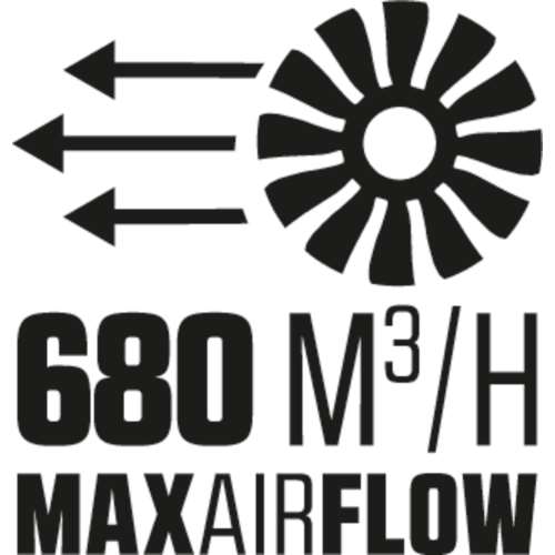 Max Air Flow