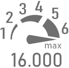 Proxxon Essential